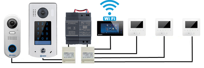 CDVI 2Easy multiple units wiring diagram